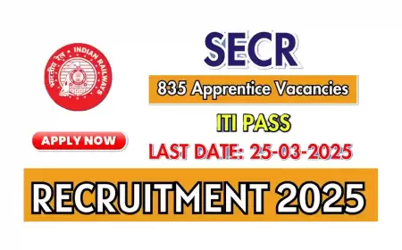 South East Central Railway Act Apprentices Recruitment 2025