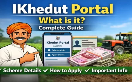 IKhedut Portal શું છે? ખેડૂતો માટે સંપૂર્ણ માહિતી 2026